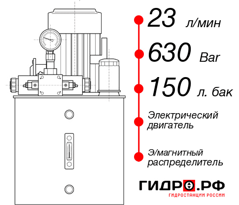 Гидростанция с электроприводом НЭЭ-23И6315Т