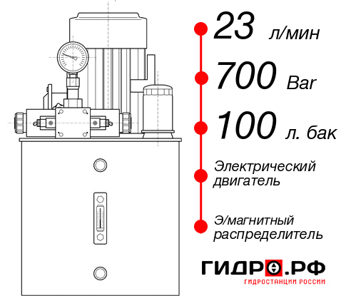 Гидростанция с электроприводом НЭЭ-23И7010Т