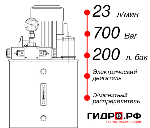 Автоматическая гидростанция НЭЭ-23И7020Т