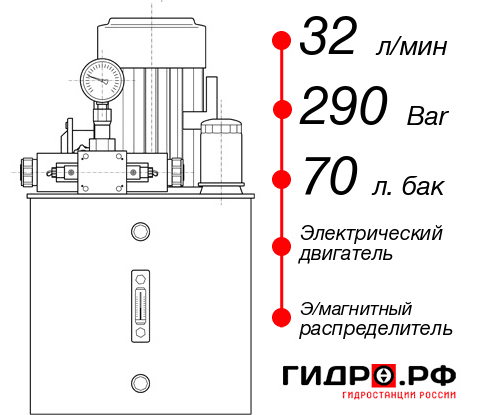 Гидростанция для гидроцилиндра НЭЭ-32И297Т