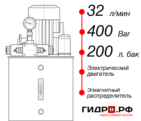 Гидростанция для промышленного оборудования НЭЭ-32И4020Т