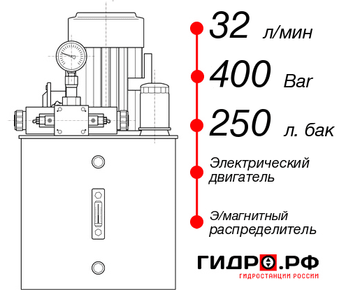 Гидростанция для промышленного оборудования НЭЭ-32И4025Т