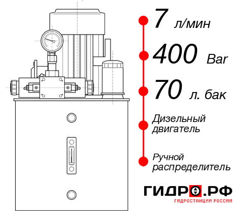 Гидростанция с домкратом 100 тонн НДР-7И407Т