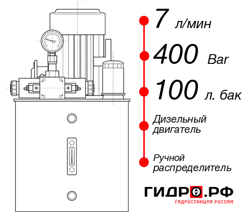 Гидростанция с домкратом 100 тонн НДР-7И4010Т