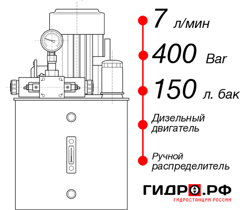 Гидростанция с домкратом 100 тонн НДР-7И4015Т