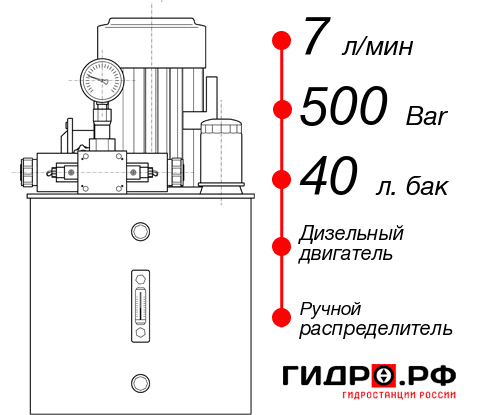 Гидростанция с домкратом 100 тонн НДР-7И504Т