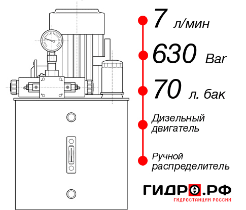 Гидростанция с домкратом 100 тонн НДР-7И637Т