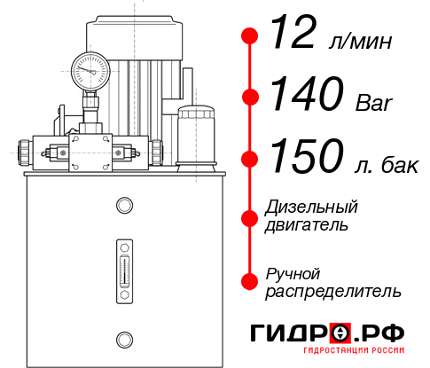 Дизельная гидростанция НДР-12И1415Т