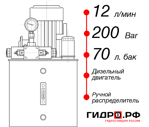 Дизельная гидростанция НДР-12И207Т