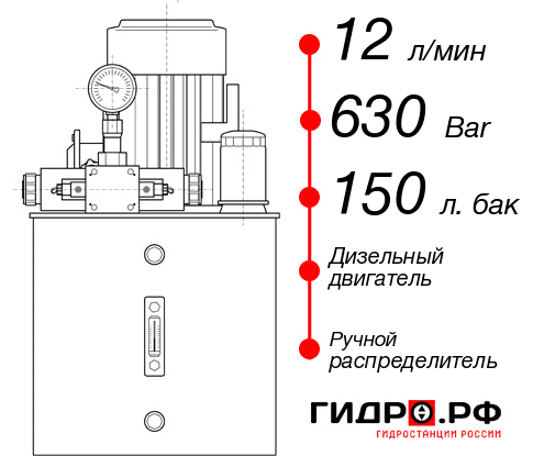 Гидростанция с домкратом НДР-12И6315Т