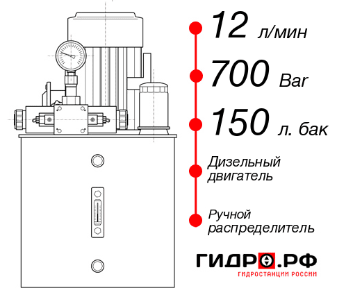 Гидростанция с домкратом НДР-12И7015Т