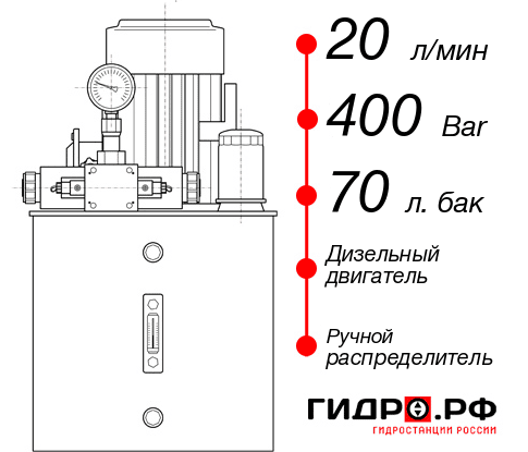 Маслостанция для гидравлического домкрата НДР-20И407Т