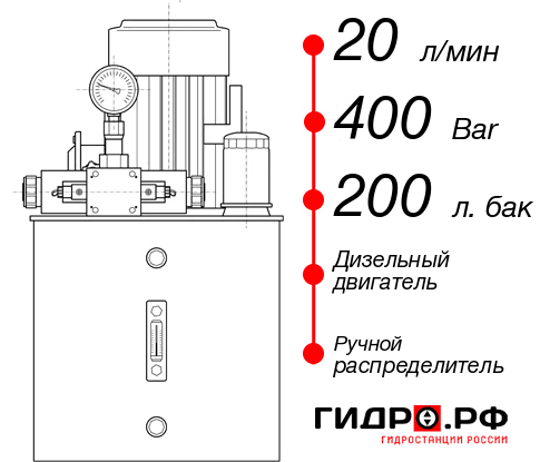 Маслостанция для гидравлического домкрата НДР-20И4020Т