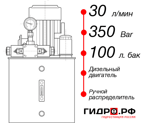 Гидростанция высокого давления НДР-30И3510Т