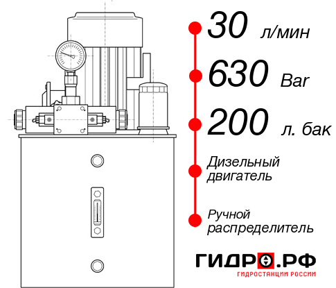 Маслостанция высокого давления НДР-30И6320Т