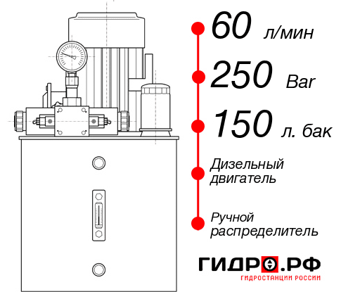 Гидростанция для гидромолота НДР-60И2515Т