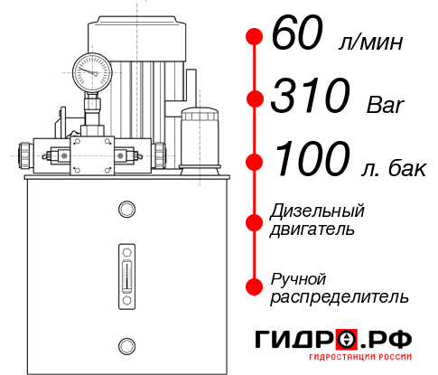 Маслостанция высокого давления НДР-60И3110Т