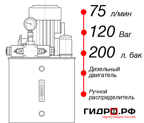 Гидростанция для свай НДР-75И1220Т