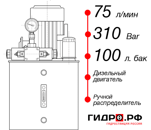 Гидростанция высокого давления НДР-75И3110Т