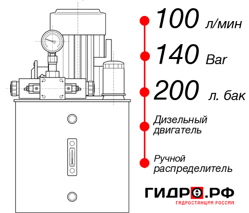 Гидростанция для свай НДР-100И1420Т