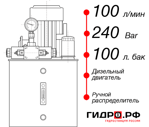 Гидростанция для свай НДР-100И2410Т