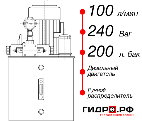 Маслостанция для свай НДР-100И2420Т