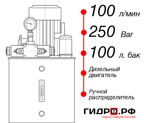 Гидростанция для свай НДР-100И2510Т