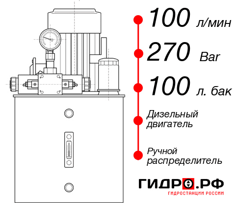 Гидростанция для свай НДР-100И2710Т