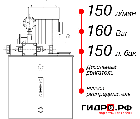 Маслостанция для свай НДР-150И1615Т