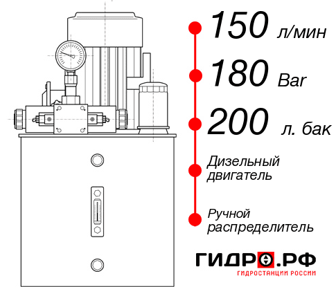 Маслостанция для свай НДР-150И1820Т