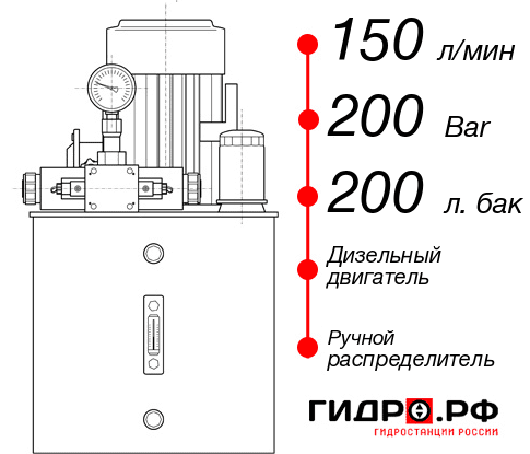 Маслостанция для свай НДР-150И2020Т