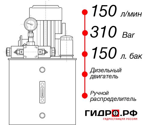 Маслостанция высокого давления НДР-150И3115Т