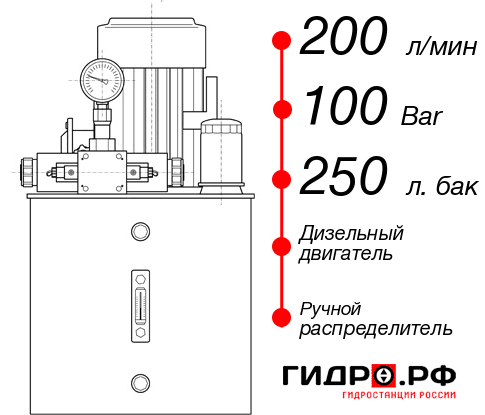 Маслостанция для свай НДР-200И1025Т