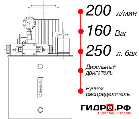 Маслостанция для свай НДР-200И1625Т