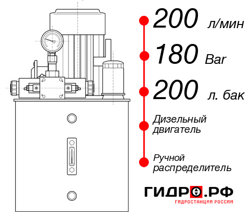 Маслостанция для свай НДР-200И1820Т