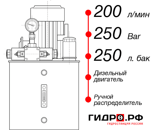 Гидростанция с ДВС НДР-200И2525Т