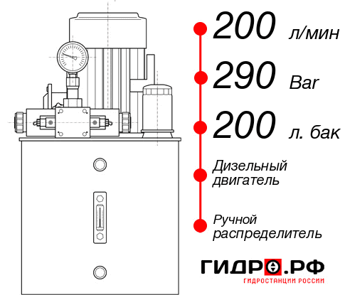 Гидростанция для гидромолота НДР-200И2920Т