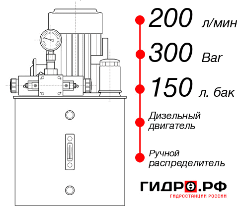 Маслостанция высокого давления НДР-200И3015Т