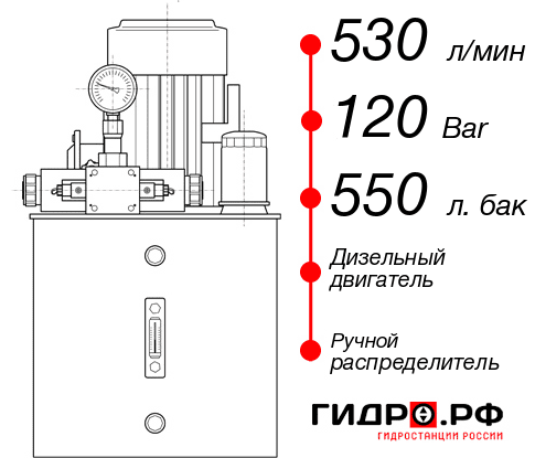 Гидростанция для гидромолота НДР-530И1255Т