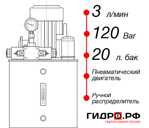 Гидростанция с пневмоприводом НПР-3И122Т