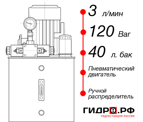 Гидростанция с пневмоприводом НПР-3И124Т