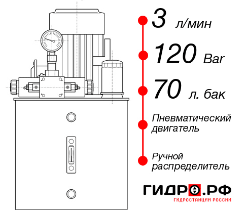 Гидростанция с пневмоприводом НПР-3И127Т