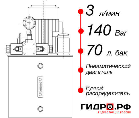 Гидростанция с пневмоприводом НПР-3И147Т