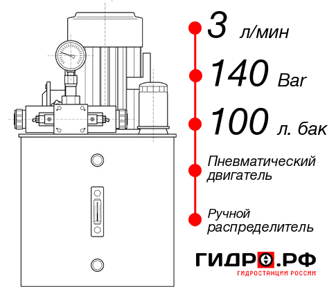 Гидростанция с пневмоприводом НПР-3И1410Т