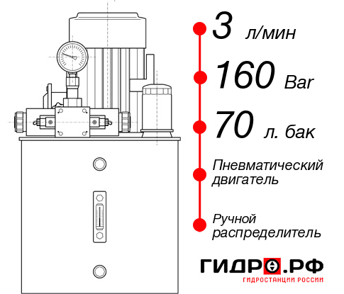 Гидростанция с пневмоприводом НПР-3И167Т