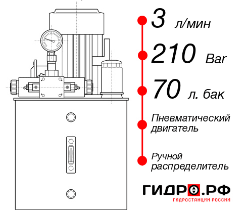 Гидростанция с пневмоприводом НПР-3И217Т