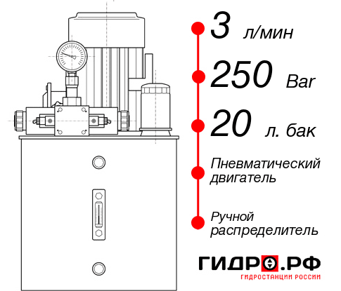 Гидростанция с пневмоприводом НПР-3И252Т