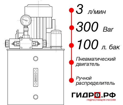 Гидростанция с пневмоприводом НПР-3И3010Т