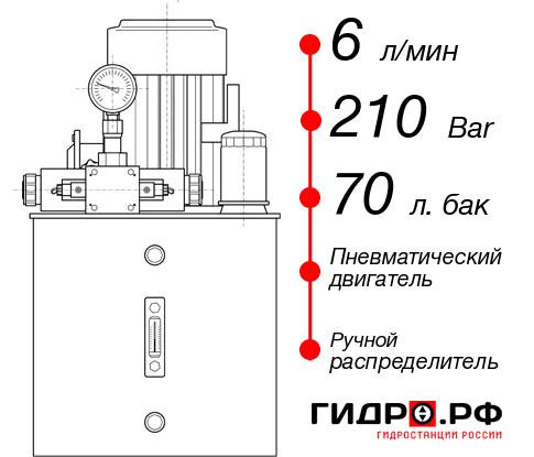 Гидростанция с пневмоприводом НПР-6И217Т