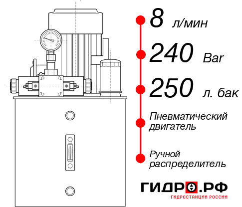 Гидростанция с пневмоприводом НПР-8И2425Т